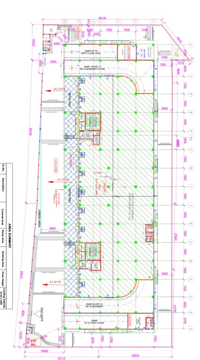 150,000 sqft warehouse in New Delhi, Delhi