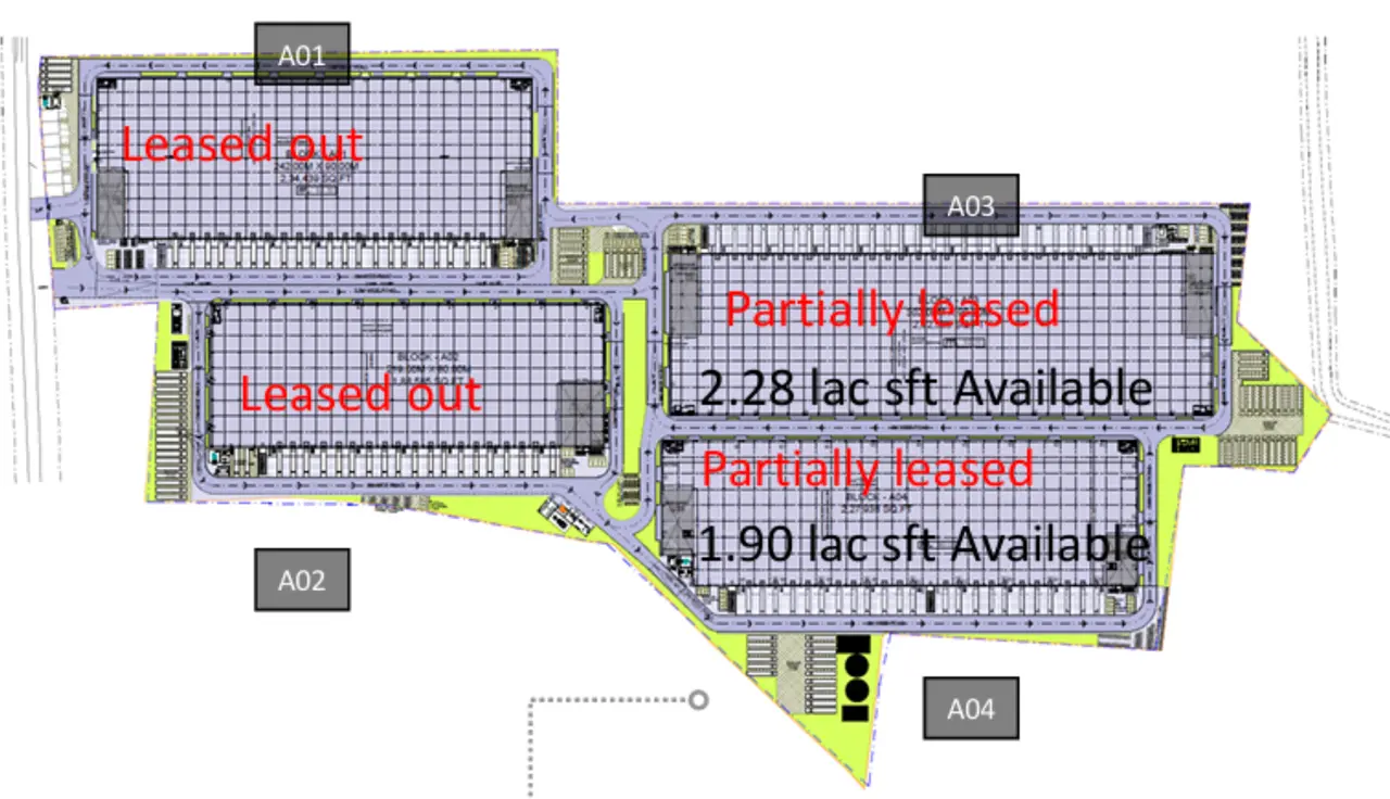 190,000 sqft warehouse in Hosur, Tamil Nadu — photo 1 of 2