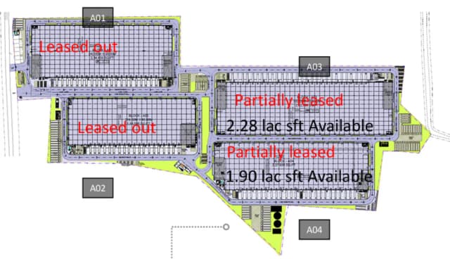 190,000 sqft warehouse in Hosur, Tamil Nadu