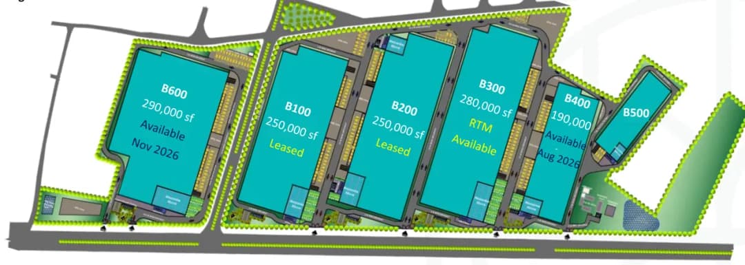 281,998 sqft warehouse in Bengaluru, Karnataka — photo 1 of 10