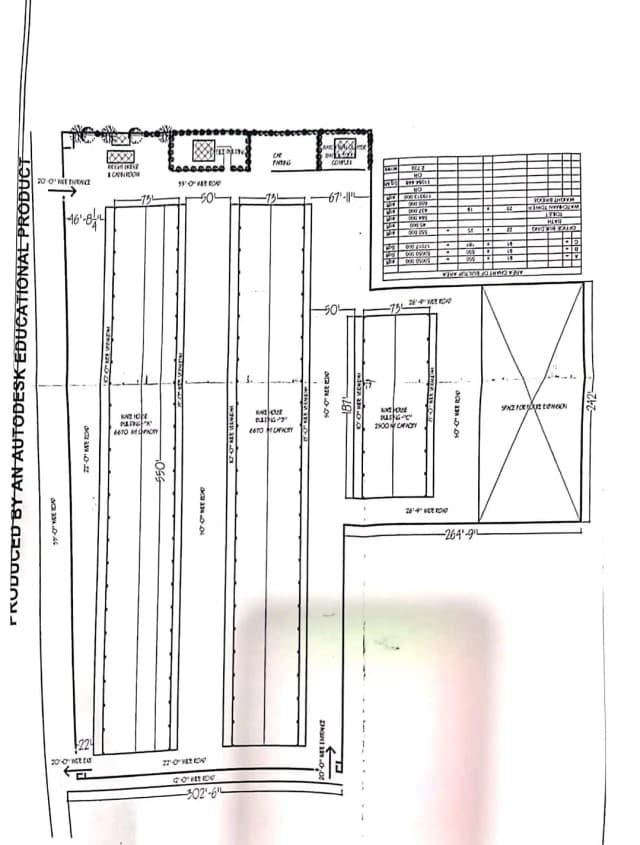 105,000 sqft warehouse in Palwal, Haryana