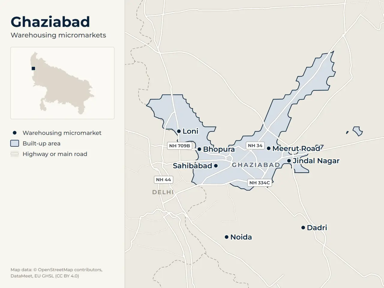 Map of Ghaziabad marking its warehousing micromarkets: Dadri, Jindal Nagar, Meerut Road, Sahibabad, Loni, Bhopura and Noida
