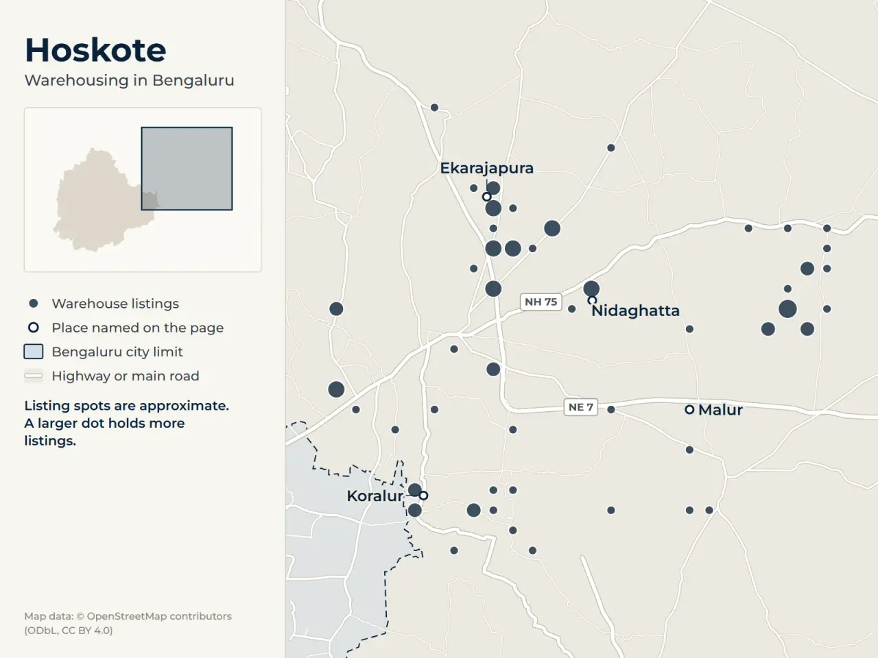 Map of Hoskote, Bengaluru, showing where WareOnGo's warehouse listings sit around Ekarajapura, Koralur, Malur and Nidaghatta
