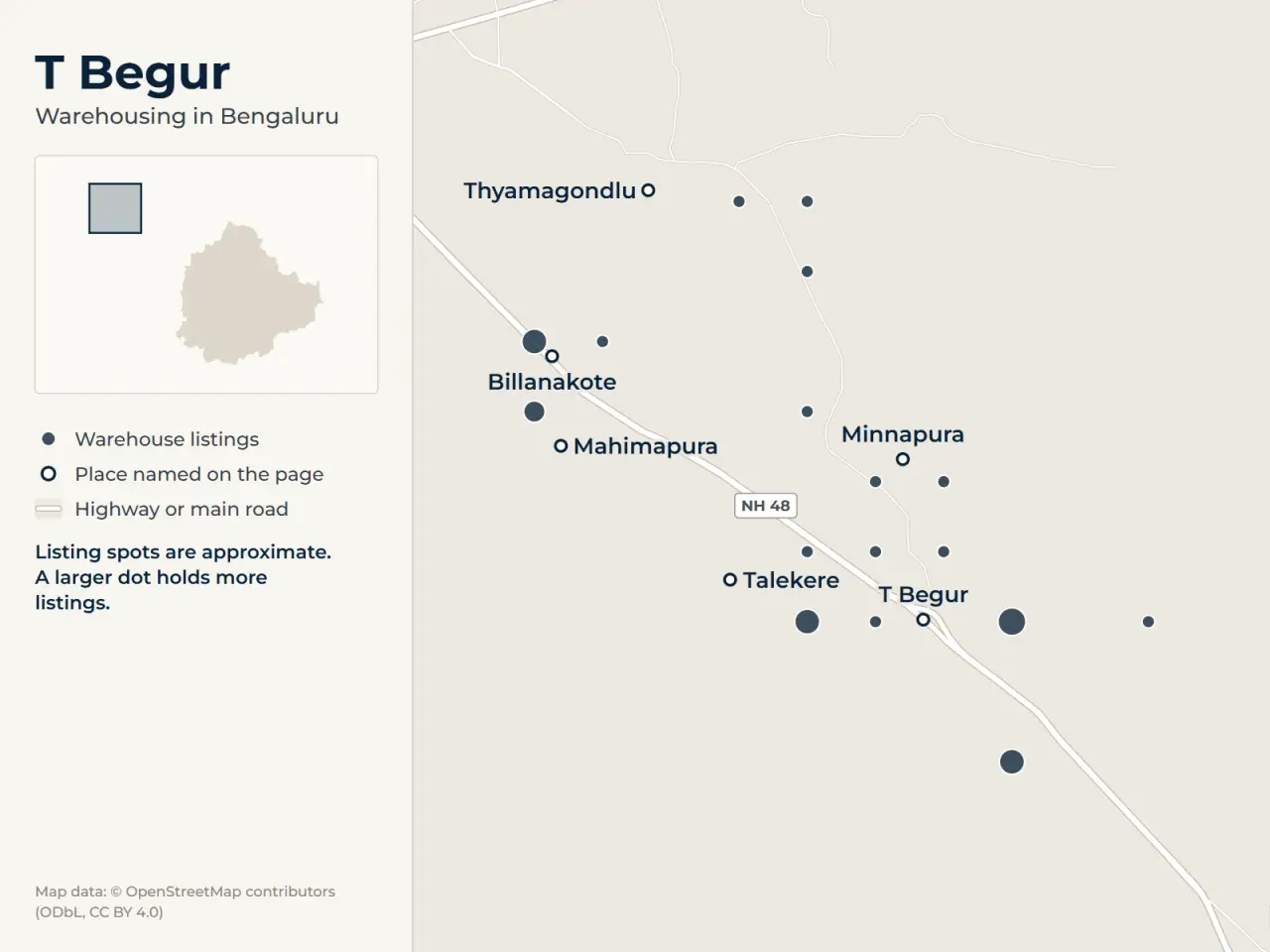 Map of T Begur, Bengaluru, showing where WareOnGo's warehouse listings sit around T Begur, Minnapura, Thyamagondlu, Talekere, Billanakote and Mahimapura