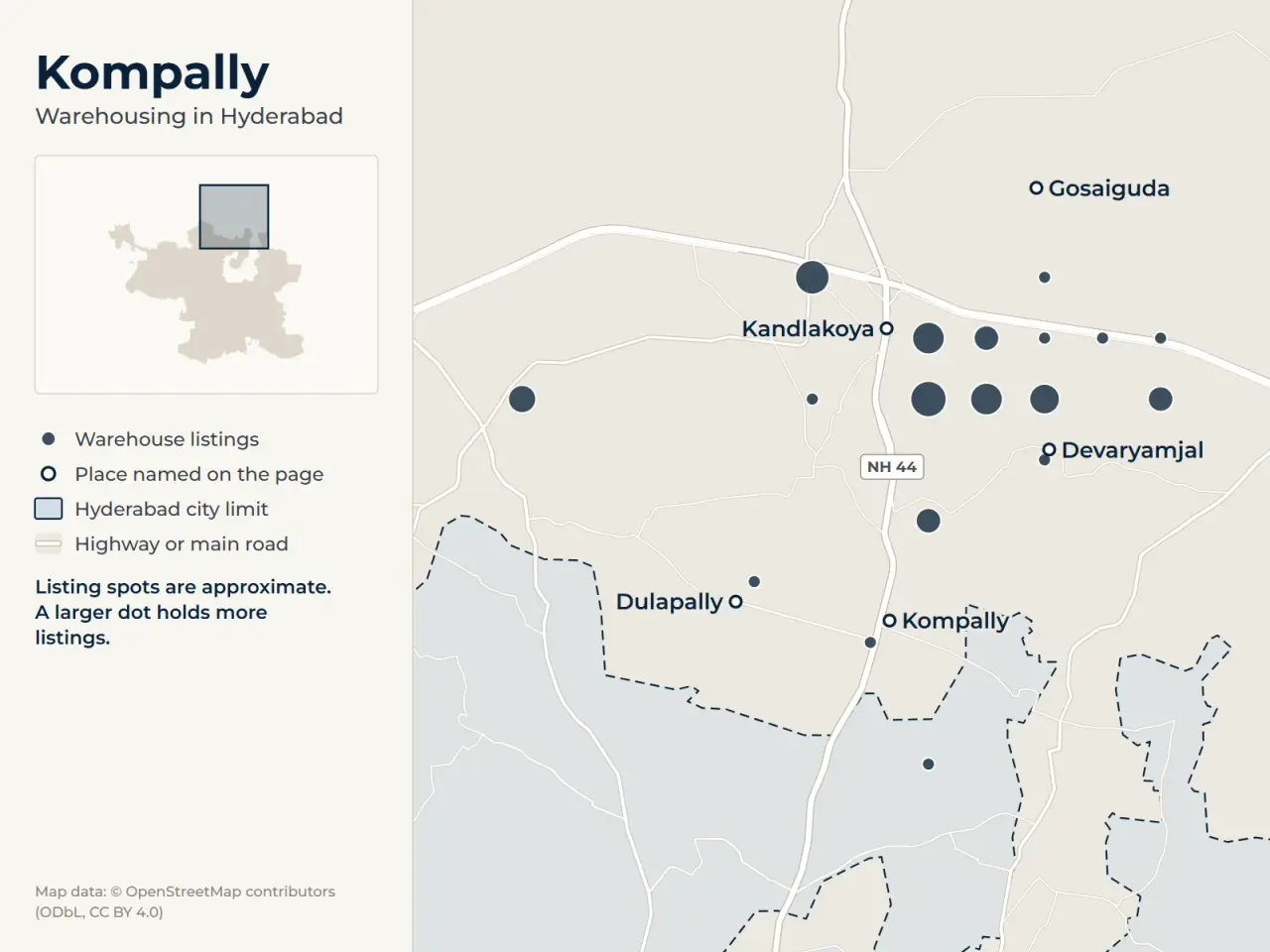 Map of Kompally, Hyderabad, showing where WareOnGo's warehouse listings sit around Kompally, Kandlakoya, Devaryamjal, Gosaiguda and Dulapally