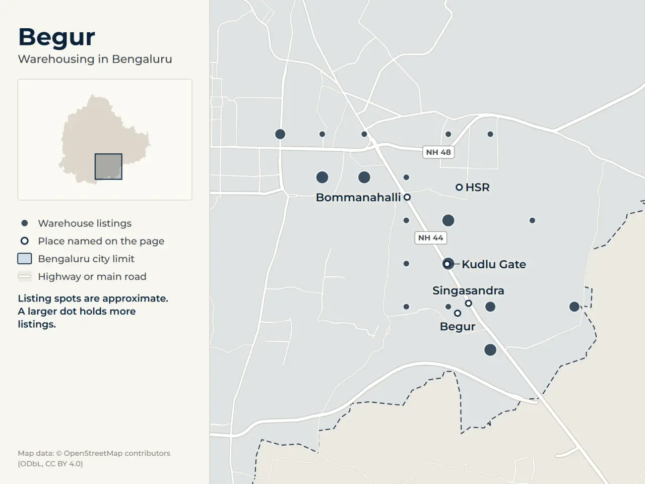 Map of Begur, Bengaluru, showing where WareOnGo's warehouse listings sit around Bommanahalli, Kudlu Gate, Begur, HSR and Singasandra