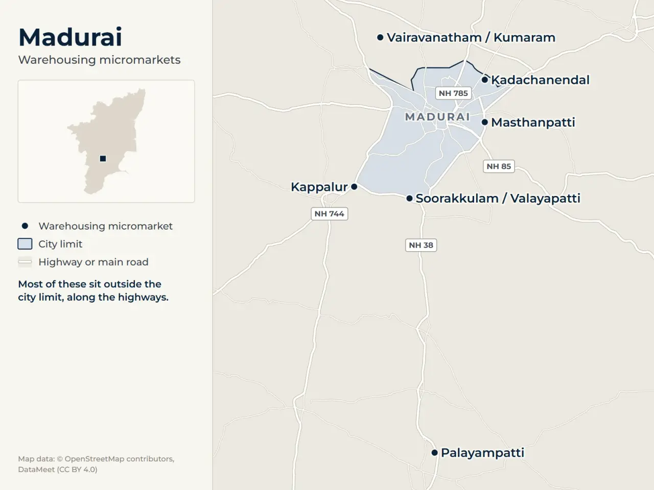 Map of Madurai marking its warehousing micromarkets: Vairavanatham / Kumaram, Kappalur, Soorakkulam / Valayapatti, Palayampatti, Masthanpatti and Kadachanendal