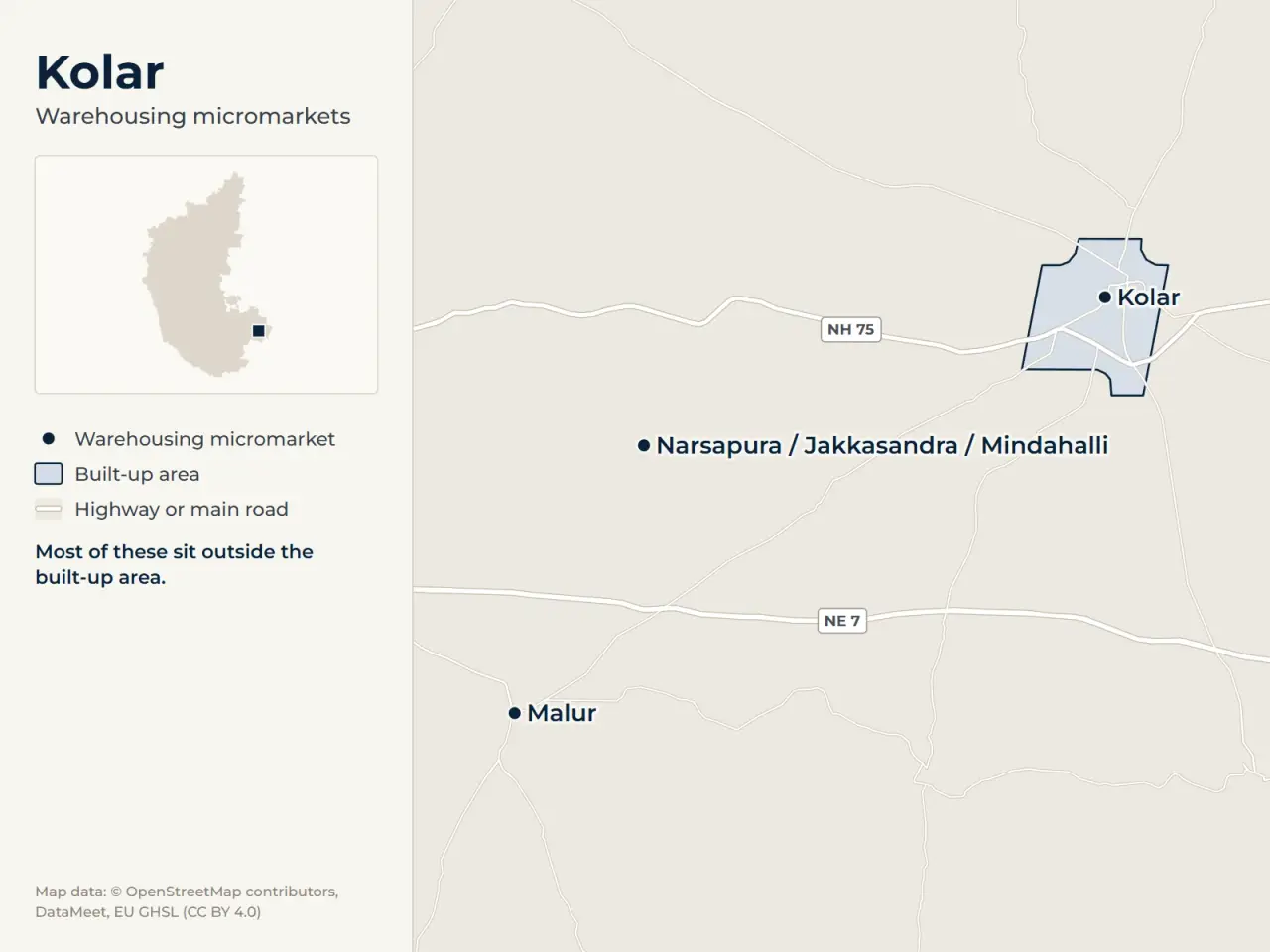 Map of Kolar marking its warehousing micromarkets: Narsapura / Jakkasandra / Mindahalli, Malur and Kolar
