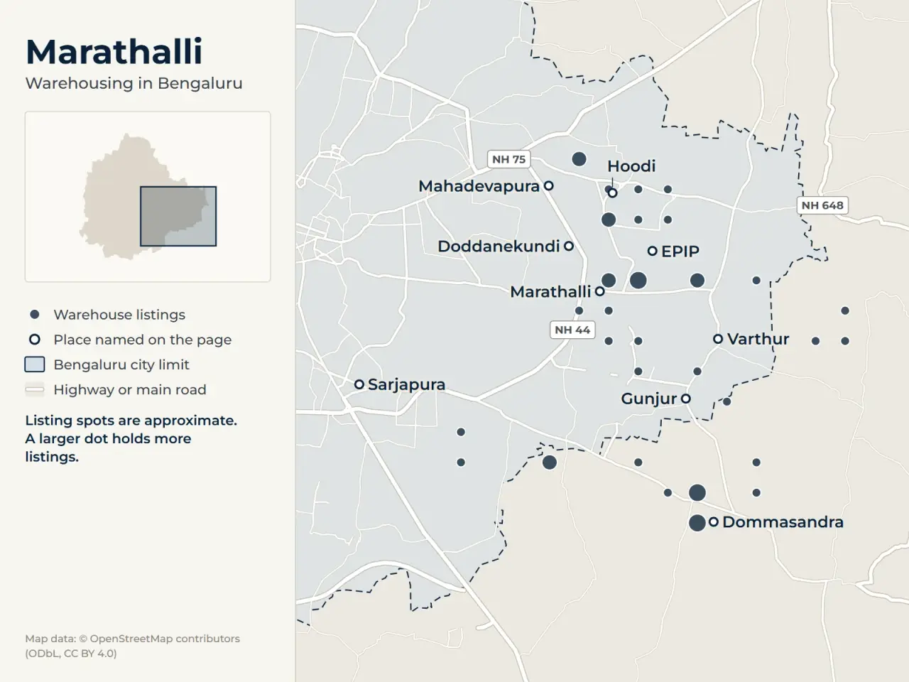 Map of Marathalli, Bengaluru, showing where WareOnGo's warehouse listings sit around Marathalli, EPIP, Mahadevapura, Doddanekundi, Hoodi, Varthur, Gunjur, Sarjapura and Dommasandra
