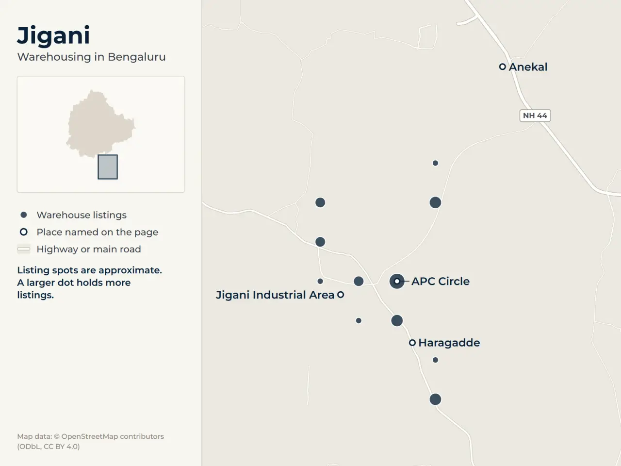 Map of Jigani, Bengaluru, showing where WareOnGo's warehouse listings sit around Jigani Industrial Area, Anekal, APC Circle and Haragadde