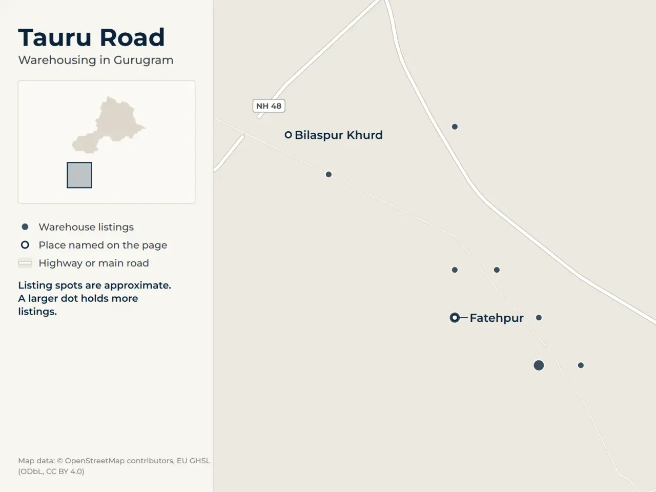 Map of Tauru Road, Gurugram, showing where WareOnGo's warehouse listings sit around Bilaspur Khurd and Fatehpur