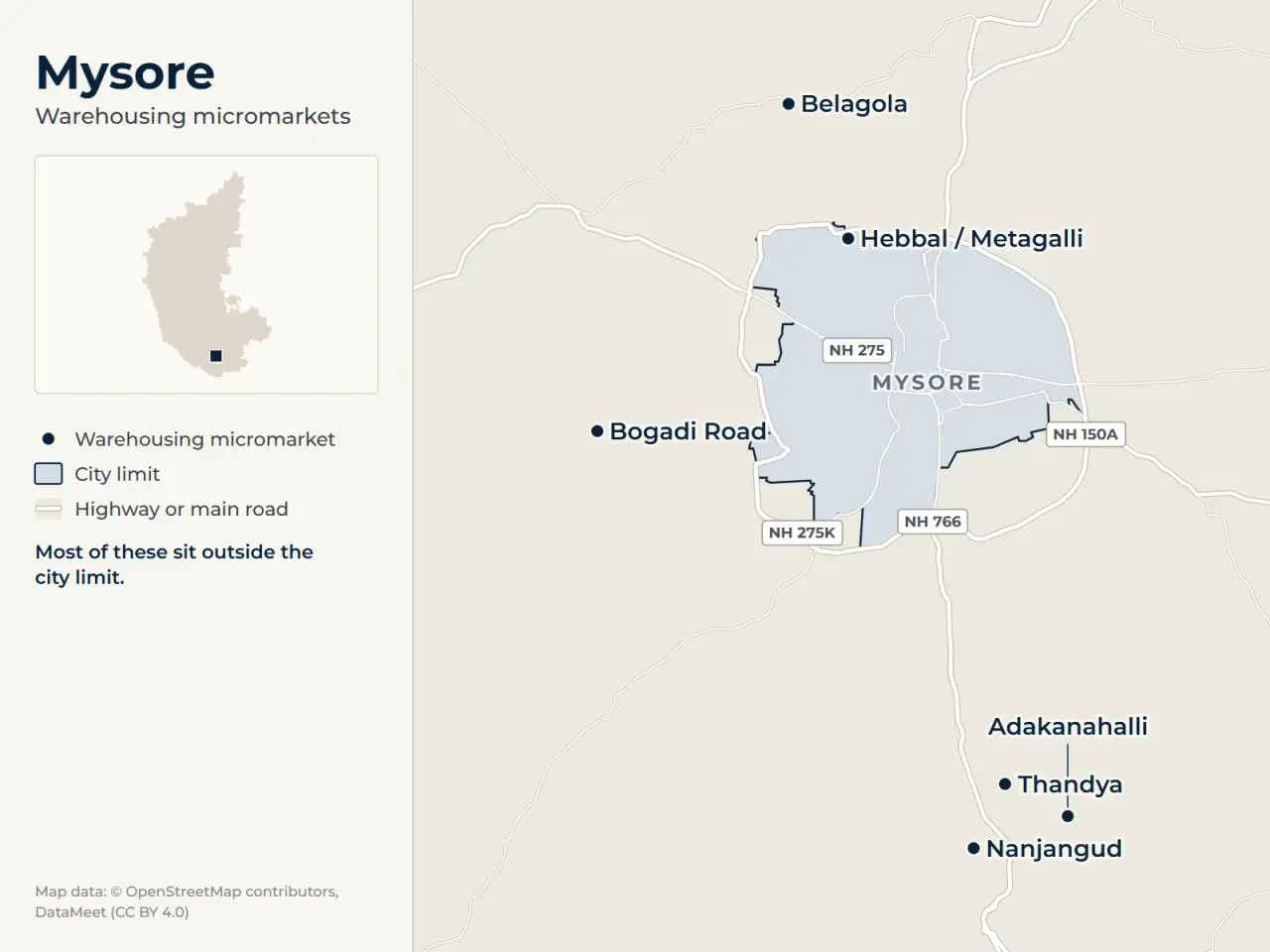 Map of Mysore marking its warehousing micromarkets: Hebbal / Metagalli, Belagola, Bogadi Road, Nanjangud, Thandya and Adakanahalli