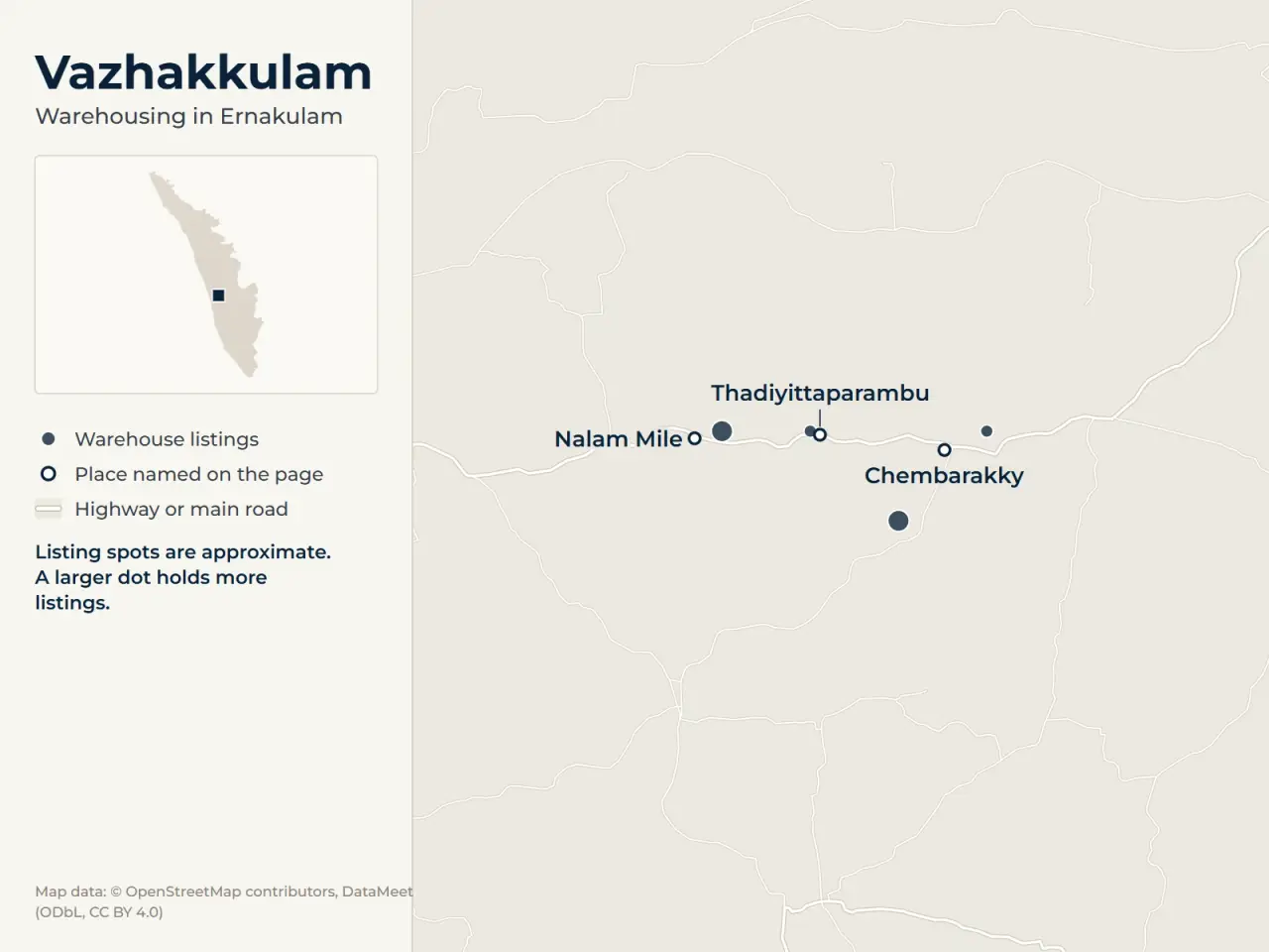 Map of Vazhakkulam, Ernakulam, showing where WareOnGo's warehouse listings sit around Nalam Mile, Chembarakky and Thadiyittaparambu